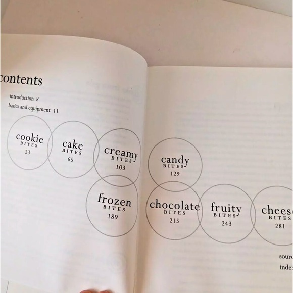 Gale Gand's Just a Bite 125 Luscious Little Desserts Gale Gand Julia Moskin 2001 - Picture 3 of 5